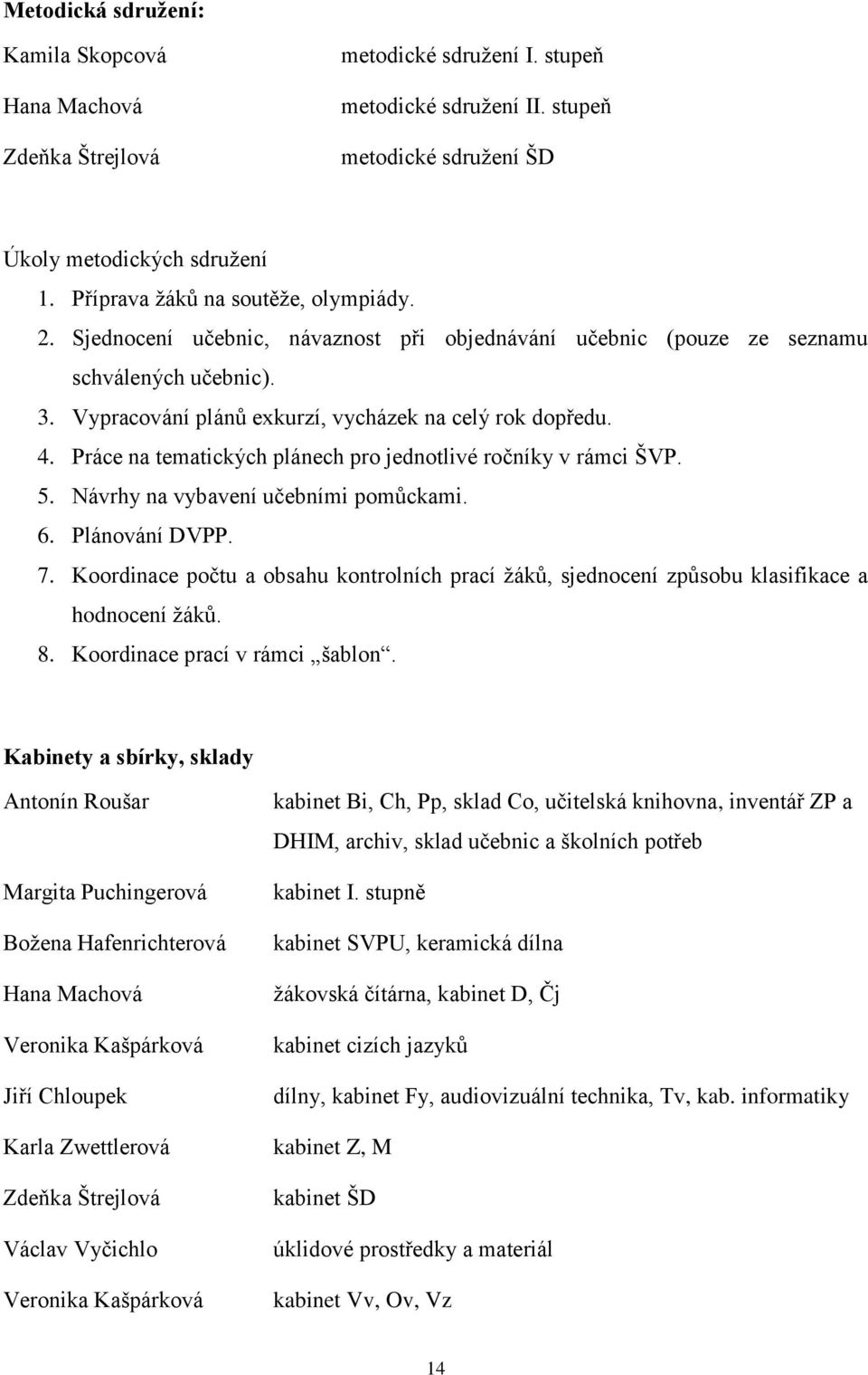 Práce na tematických plánech pro jednotlivé ročníky v rámci ŠVP. 5. Návrhy na vybavení učebními pomůckami. 6. Plánování DVPP. 7.