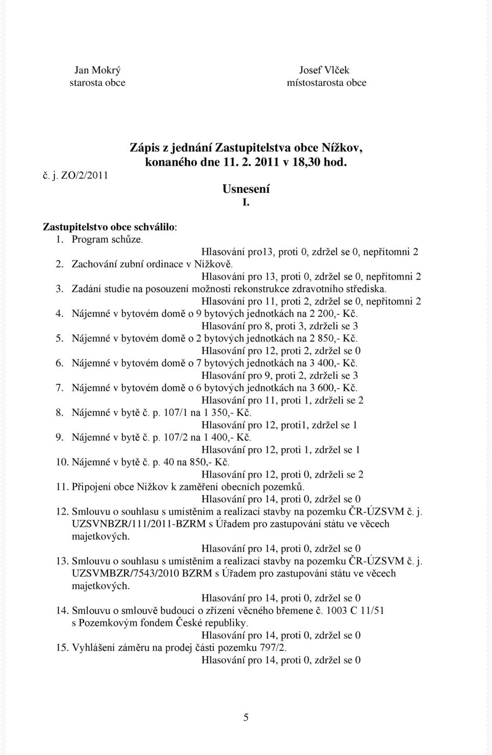 Hlasování pro 11, proti 2, zdržel se 0, nepřítomni 2 4. Nájemné v bytovém domě o 9 bytových jednotkách na 2 200,- Kč. Hlasování pro 8, proti 3, zdrželi se 3 5.