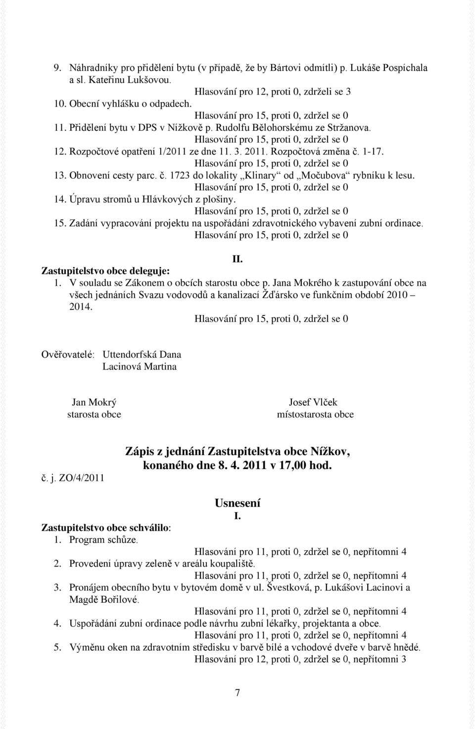 14. Úpravu stromů u Hlávkových z plošiny. 15. Zadání vypracování projektu na uspořádání zdravotnického vybavení zubní ordinace. II. Zastupitelstvo obce deleguje: 1.