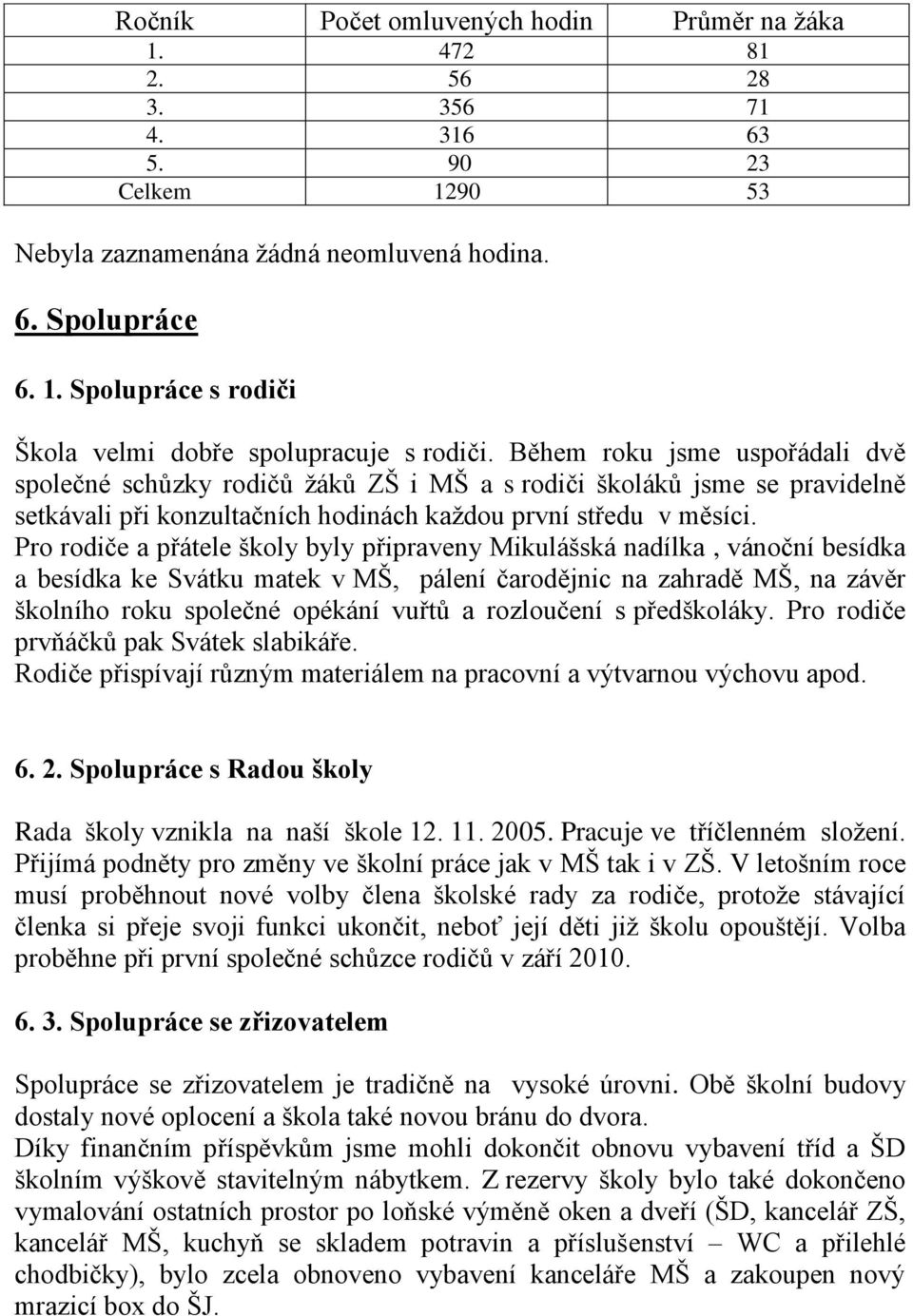 Pro rodiče a přátele školy byly připraveny Mikulášská nadílka, vánoční besídka a besídka ke Svátku matek v MŠ, pálení čarodějnic na zahradě MŠ, na závěr školního roku společné opékání vuřtů a