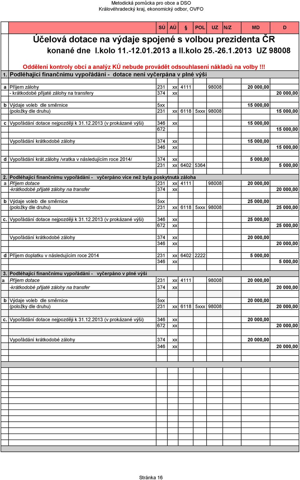 !! Podléhající finančnímu vypořádání - dotace není vyčerpána v plné výši a Příjem zálohy 231 xx 4111 98008 20 000,00 - krátkodobé přijaté zálohy na transfery 374 xx 20 000,00 b Výdaje voleb dle