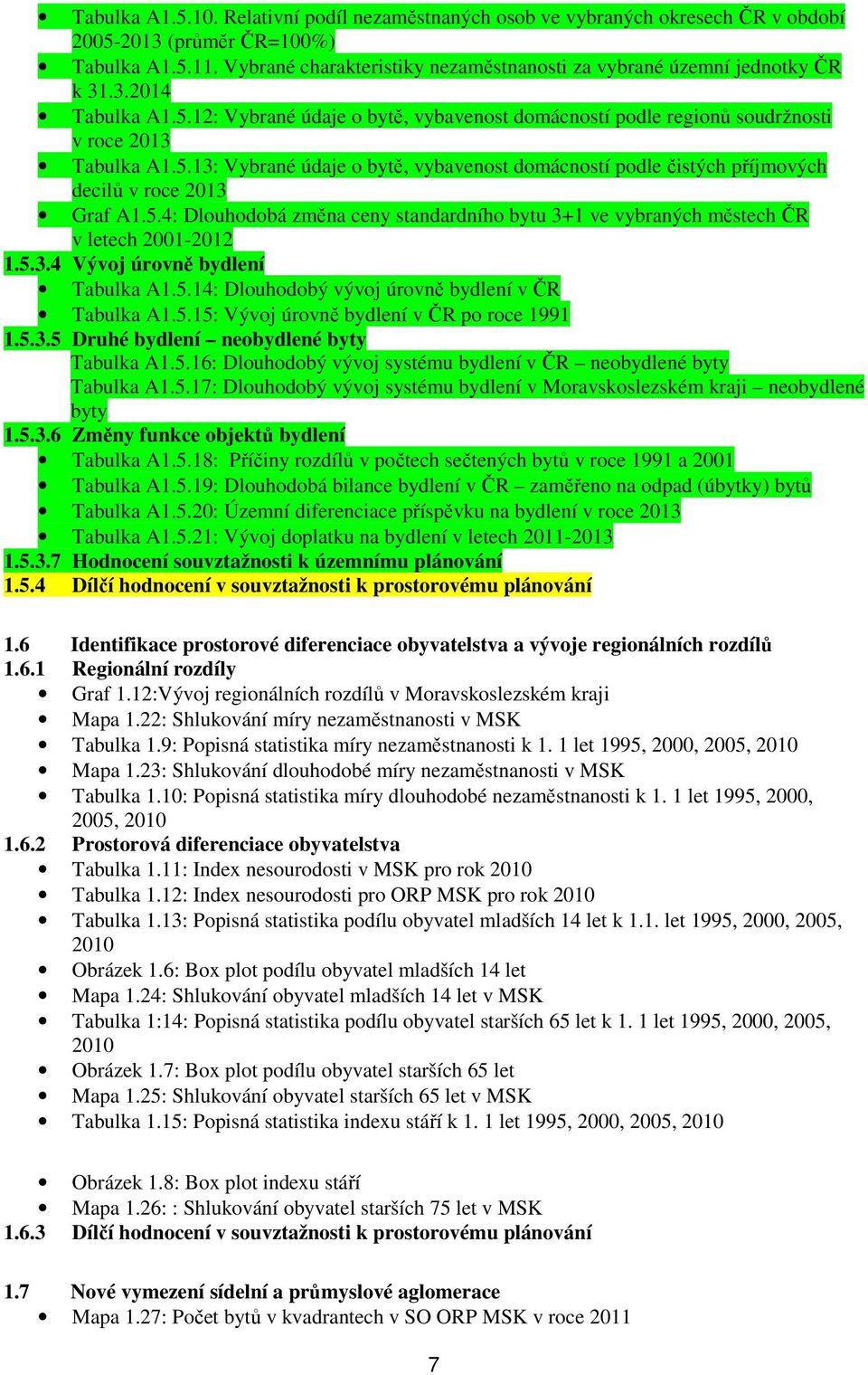 5.4: Dlouhodobá změna ceny standardního bytu 3+1 ve vybraných městech ČR v letech 2001-2012 1.5.3.4 Vývoj úrovně bydlení Tabulka A1.5.14: Dlouhodobý vývoj úrovně bydlení v ČR Tabulka A1.5.15: Vývoj úrovně bydlení v ČR po roce 1991 1.