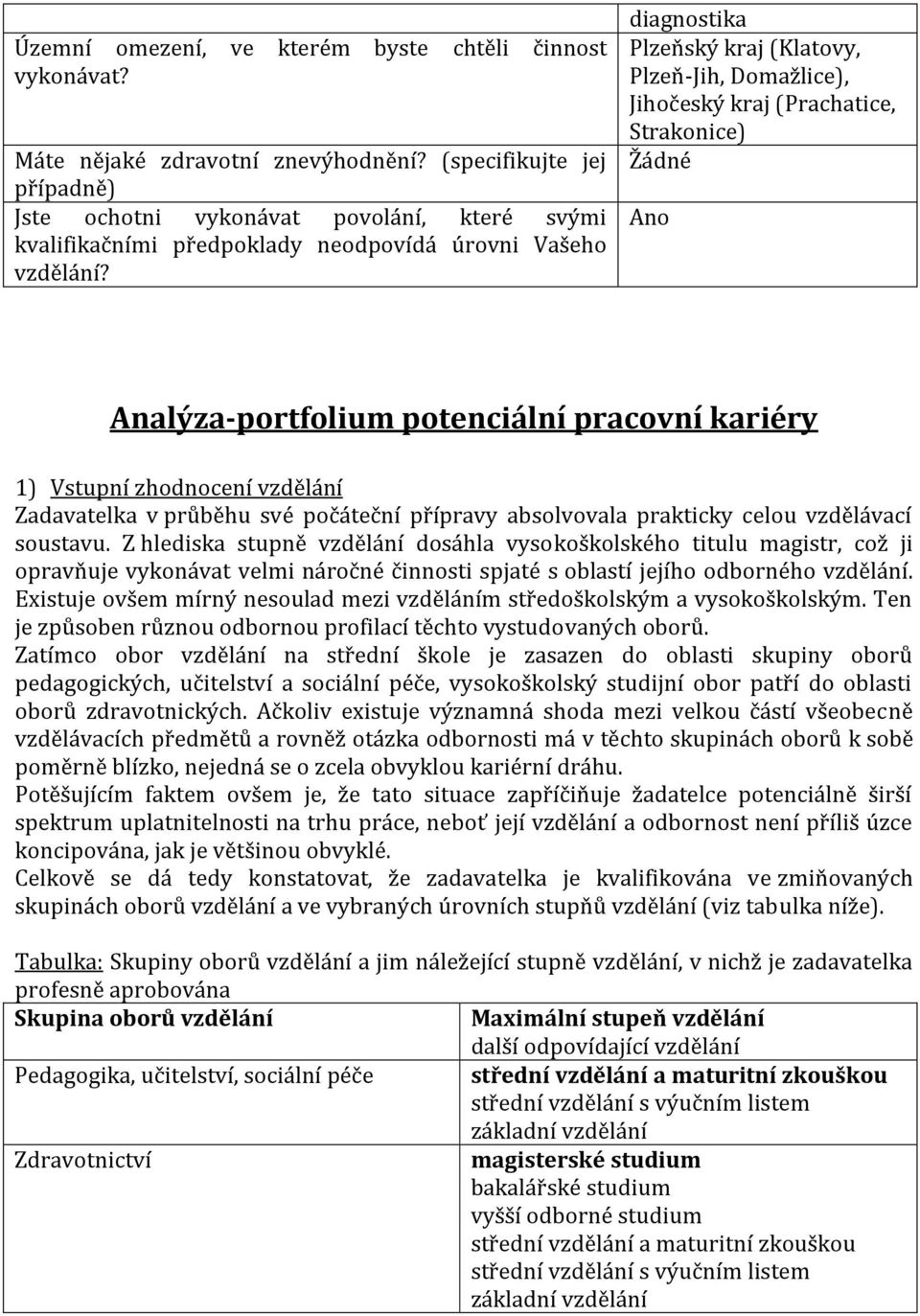 diagnostika Plzeňský kraj (Klatovy, Plzeň-Jih, Domažlice), Jihočeský kraj (Prachatice, Strakonice) Žádné Ano Analýza-portfolium potenciální pracovní kariéry 1) Vstupní zhodnocení vzdělání Zadavatelka