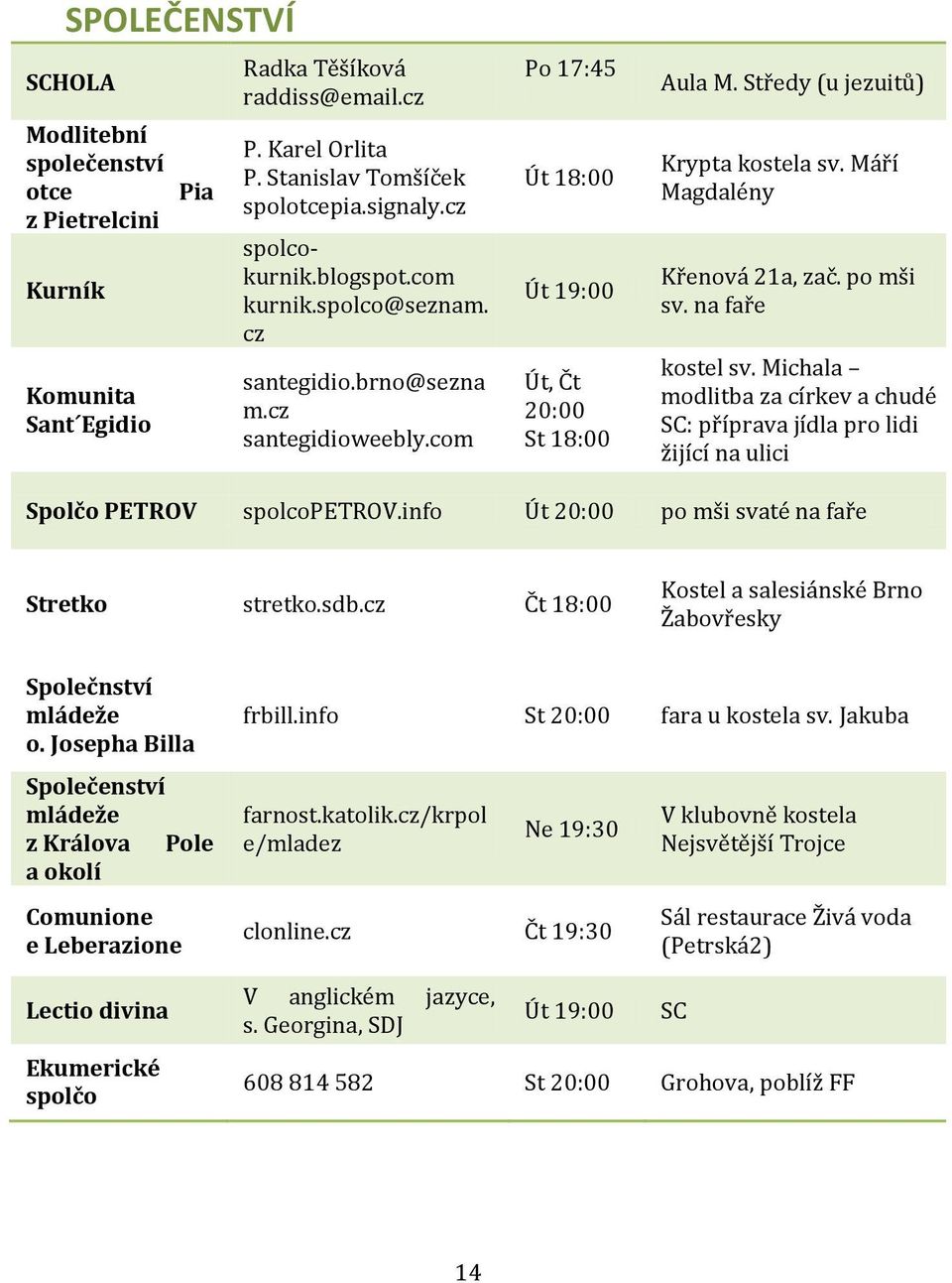 Máří Magdalény Křenová 21a, zač. po mši sv. na faře kostel sv. Michala modlitba za církev a chudé SC: příprava jídla pro lidi žijící na ulici Spolčo PETROV spolcopetrov.