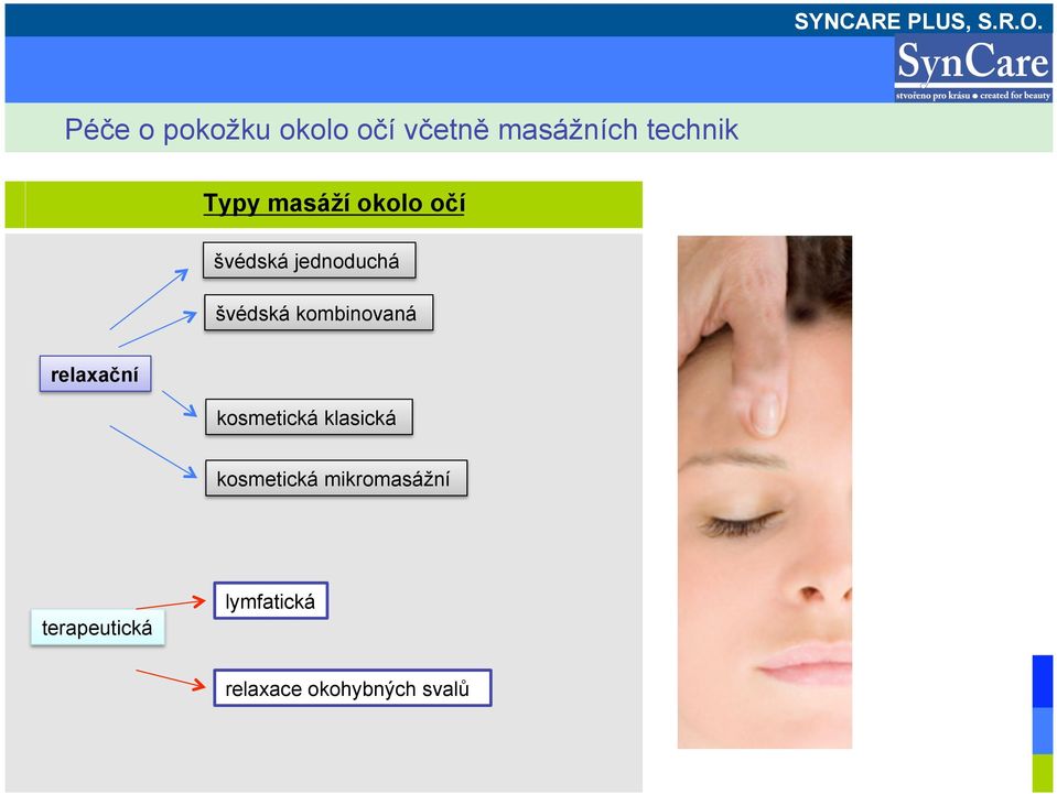 klasická kosmetická mikromasážní