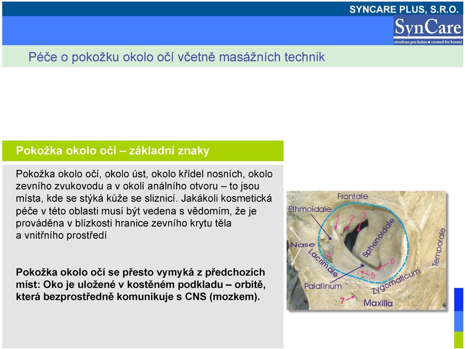 Jakákoli kosmetická péče v této oblasti musí být vedena s vědomím, že je prováděna v blízkosti hranice zevního krytu