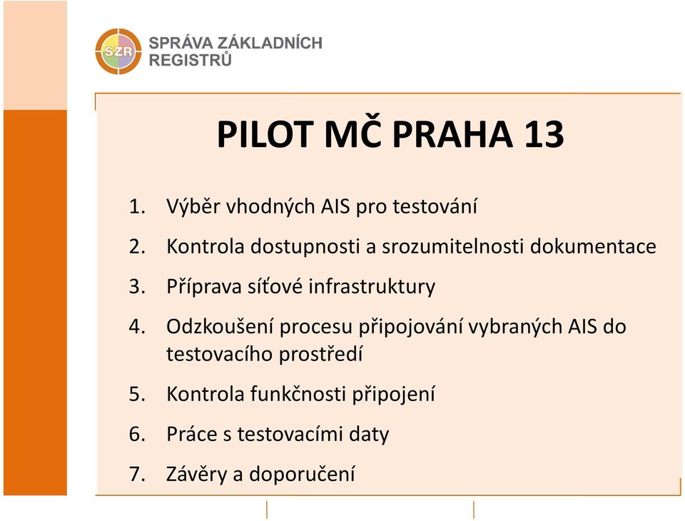 Příprava síťové infrastruktury 4.