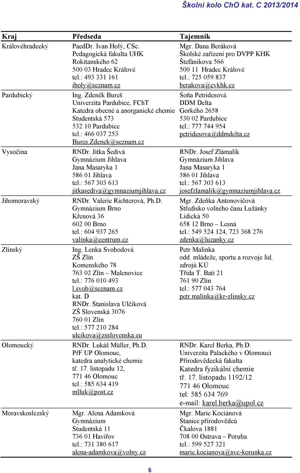 Zdeněk Bureš Univerzita Pardubice, FChT Katedra obecné a anorganické chemie Studentská 573 532 10 Pardubice tel.: 466 037 253 Bures.Zdenek@seznam.cz RNDr.