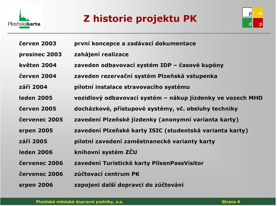 systém nákup jízdenky ve vozech MHD docházkové, přístupové systémy, vč.