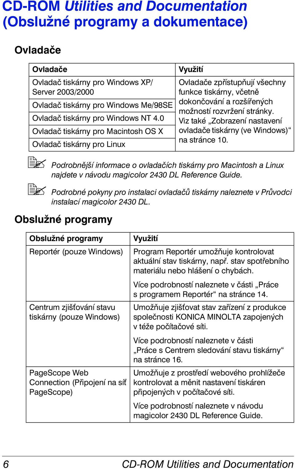 Viz také Zobrazení nastavení ovladače tiskárny (ve Windows) na stránce 10.!" Podrobnější informace o ovladačích tiskárny pro Macintosh a Linux najdete v návodu magicolor 2430 DL Reference Guide.