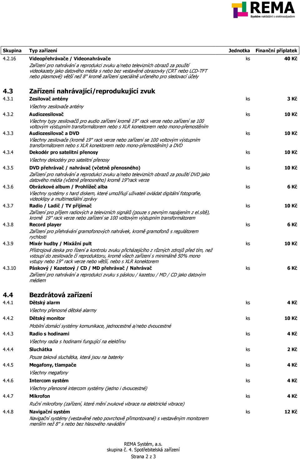 LCD-TFT nebo plasmové) větší než 8" kromě zařízení speciálně určeného pro sledovací účely 4.3 