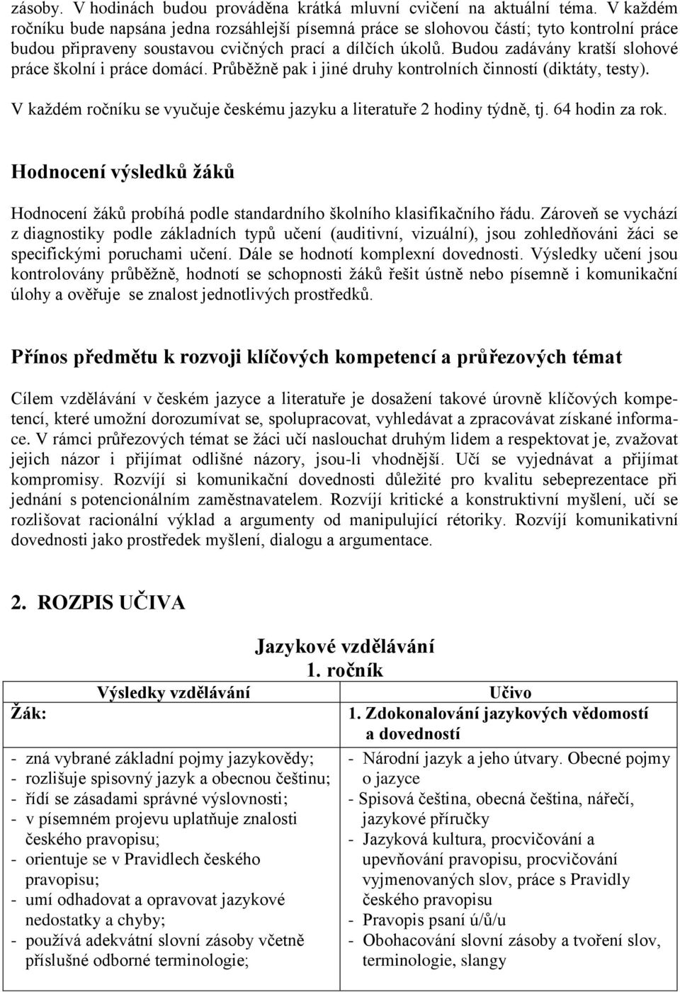 Budou zadávány kratší slohové práce školní i práce domácí. Průběţně pak i jiné druhy kontrolních činností (diktáty, testy). V kaţdém ročníku se vyučuje českému jazyku a literatuře 2 hodiny týdně, tj.