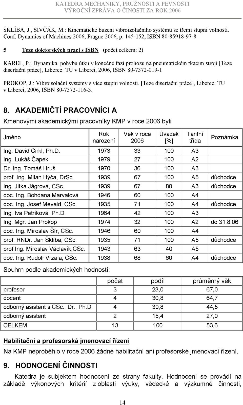 : Dynamika pohybu útku v konečné fázi prohozu na pneumatickém tkacím stroji [Teze disertační práce], Liberec: TU v Liberci, 2006, ISBN 80-7372-019-1 PROKOP, J.