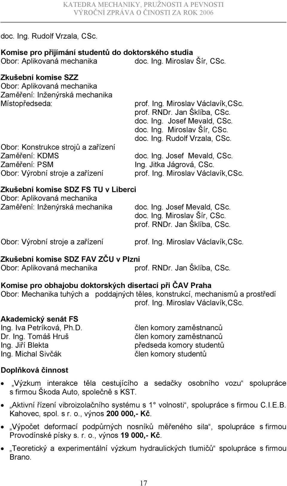 Miroslav Václavík,CSc. prof. RNDr. Jan Šklíba, CSc. doc. Ing. Josef Mevald, CSc. doc. Ing. Miroslav Šír, CSc. doc. Ing. Rudolf Vrzala, CSc. doc. Ing. Josef Mevald, CSc. Ing. Jitka Jágrová, CSc. prof. Ing. Miroslav Václavík,CSc.