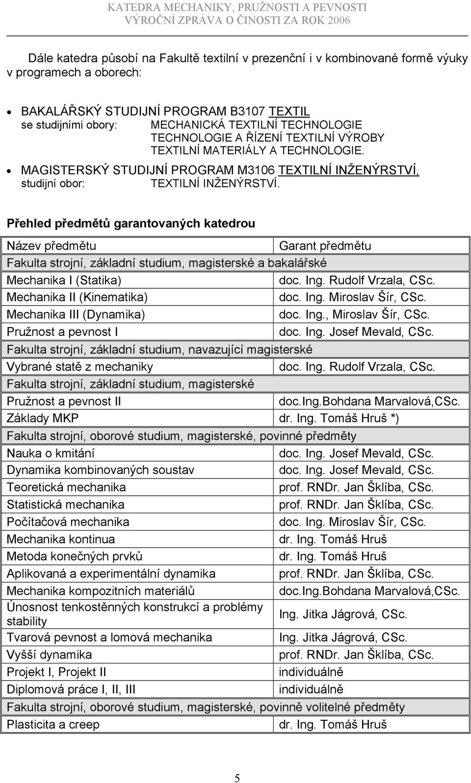 Přehled předmětů garantovaných katedrou Název předmětu Garant předmětu Fakulta strojní, základní studium, magisterské a bakalářské Mechanika I (Statika) doc. Ing. Rudolf Vrzala, CSc.