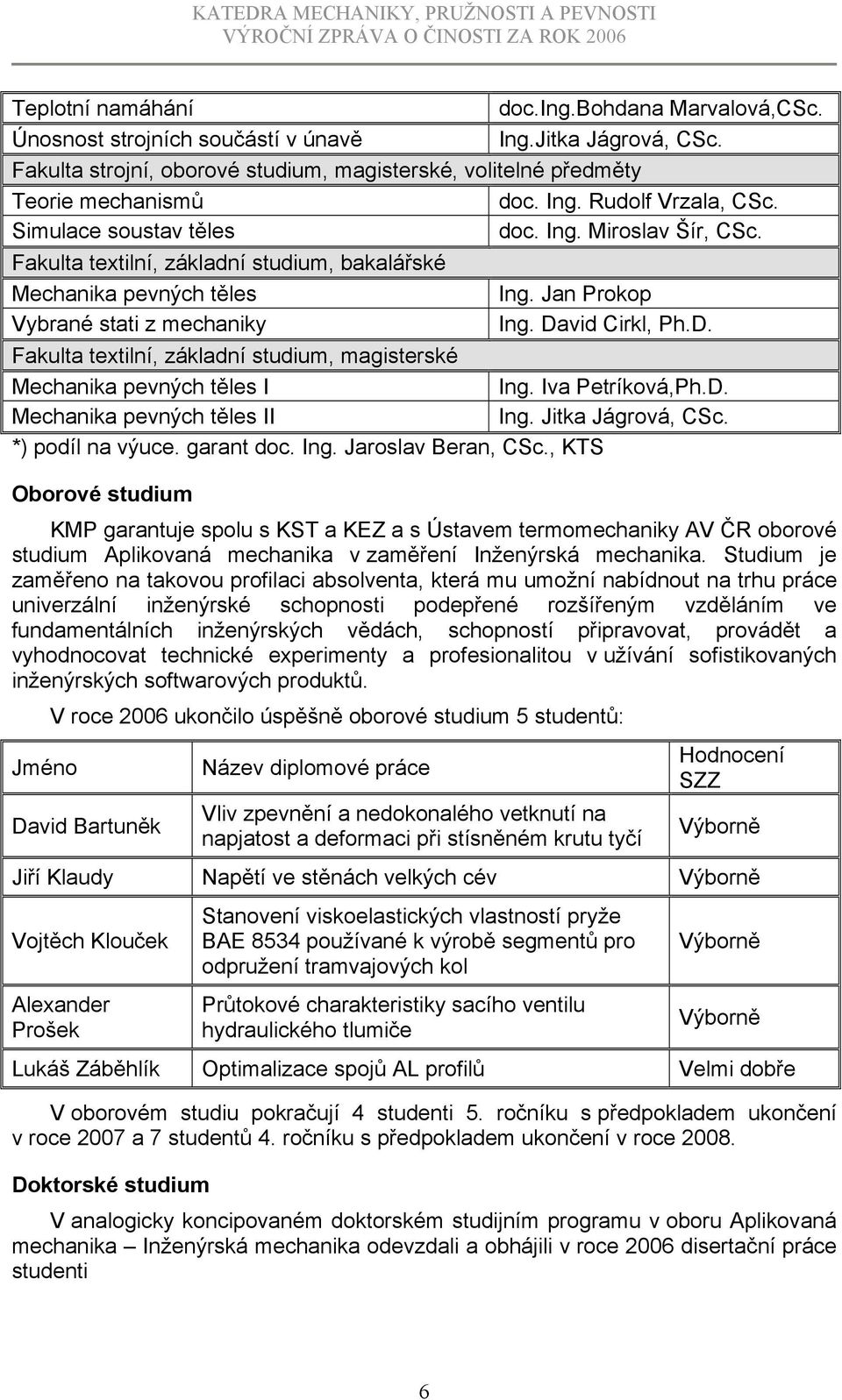 David Cirkl, Ph.D. Fakulta textilní, základní studium, magisterské Mechanika pevných těles I Ing. Iva Petríková,Ph.D. Mechanika pevných těles II Ing. Jitka Jágrová, CSc. *) podíl na výuce. garant doc.