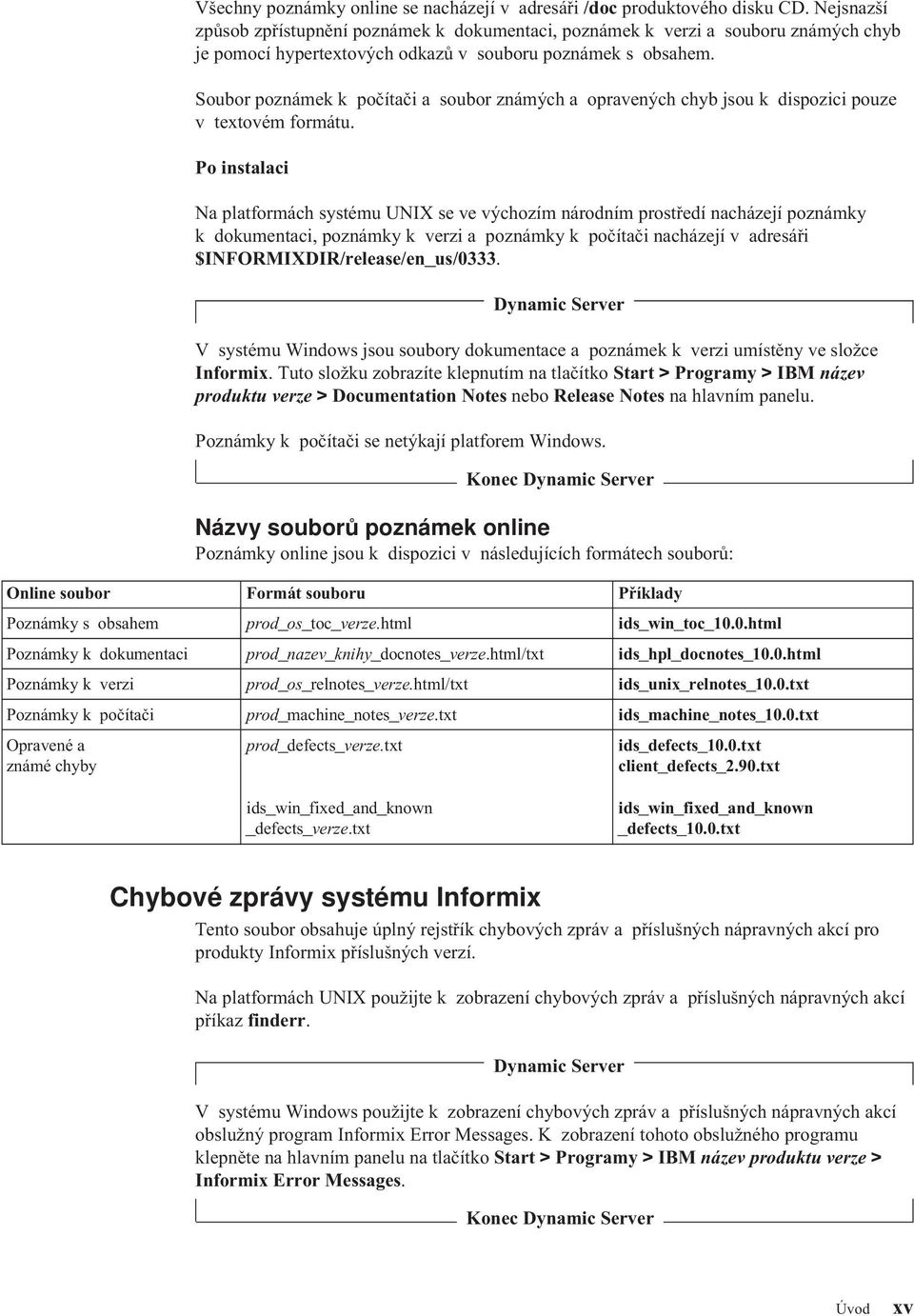 Soubor poznámek k počítači a soubor známých a opravených chyb jsou k dispozici pouze v textovém formátu.