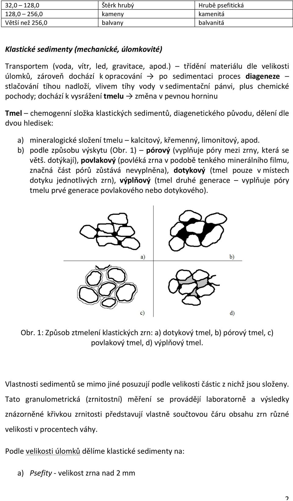 k vysrážení tmelu změna v pevnou horninu Tmel chemogenní složka klastických sedimentů, diagenetického původu, dělení dle dvou hledisek: a) mineralogické složení tmelu kalcitový, křemenný, limonitový,