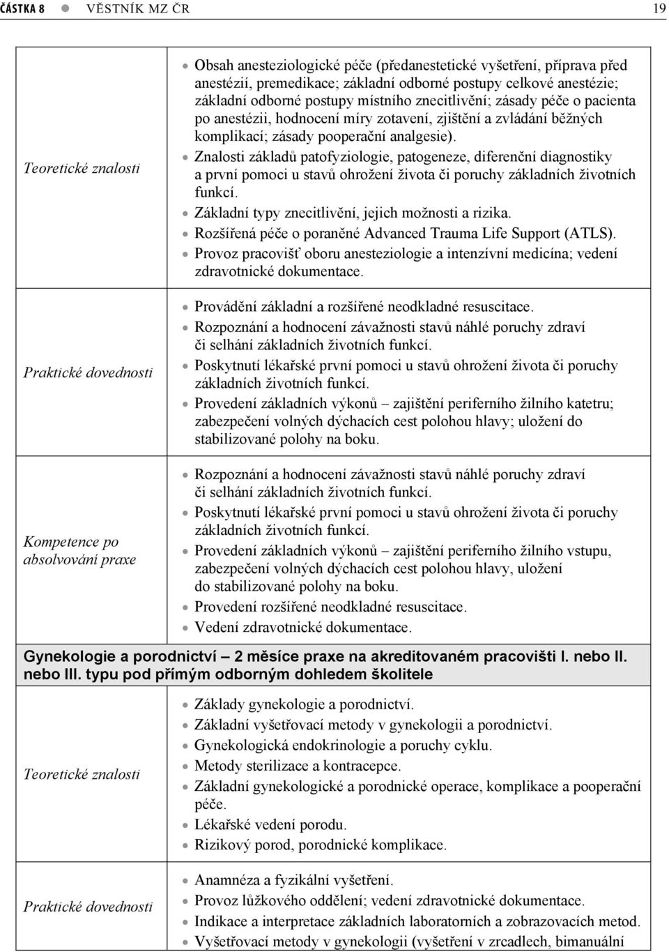 analgesie). Znalosti základ patofyziologie, patogeneze, diferenní diagnostiky a první pomoci u stav ohrožení života i poruchy základních životních funkcí.