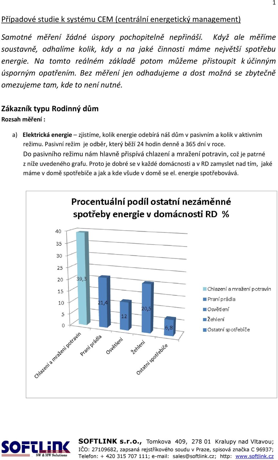 Bez měření jen odhadujeme a dost možná se zbytečně omezujeme tam, kde to není nutné.