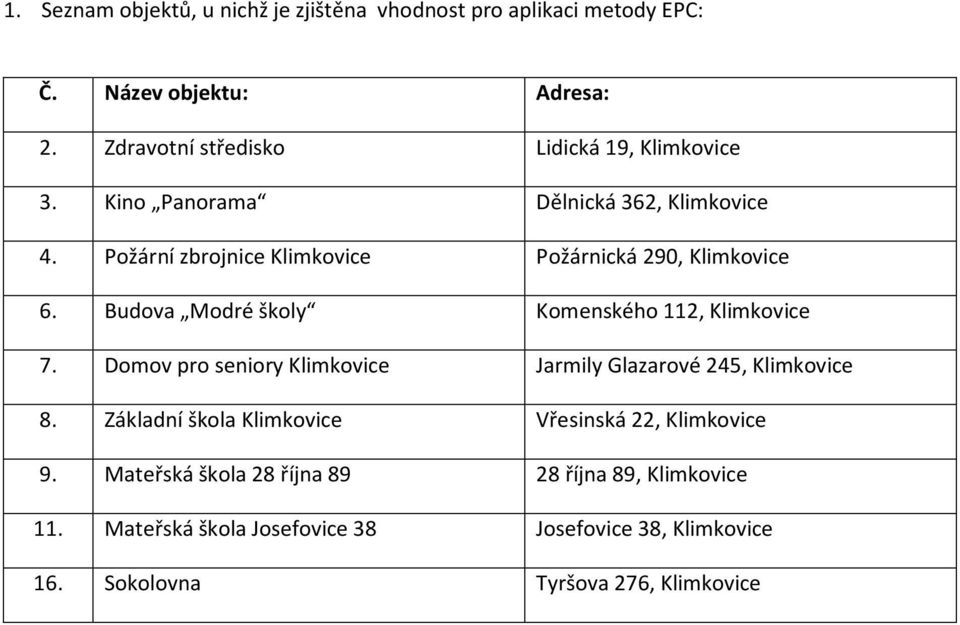 Požární zbrojnice Klimkovice Požárnická 290, Klimkovice 6. Budova Modré školy Komenského 112, Klimkovice 7.