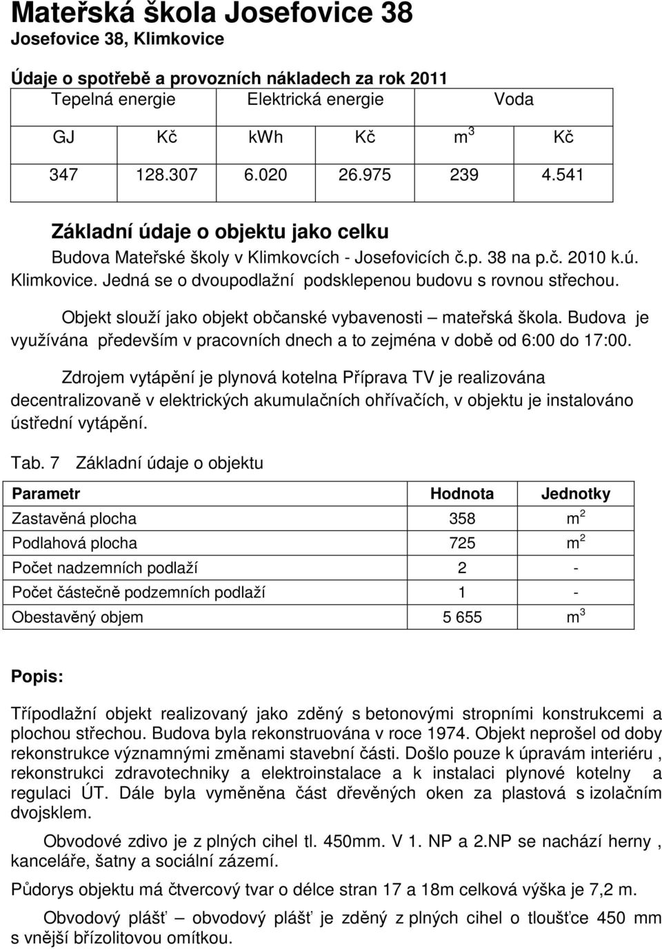 Objekt slouží jako objekt občanské vybavenosti mateřská škola. Budova je využívána především v pracovních dnech a to zejména v době od 6:00 do 17:00.