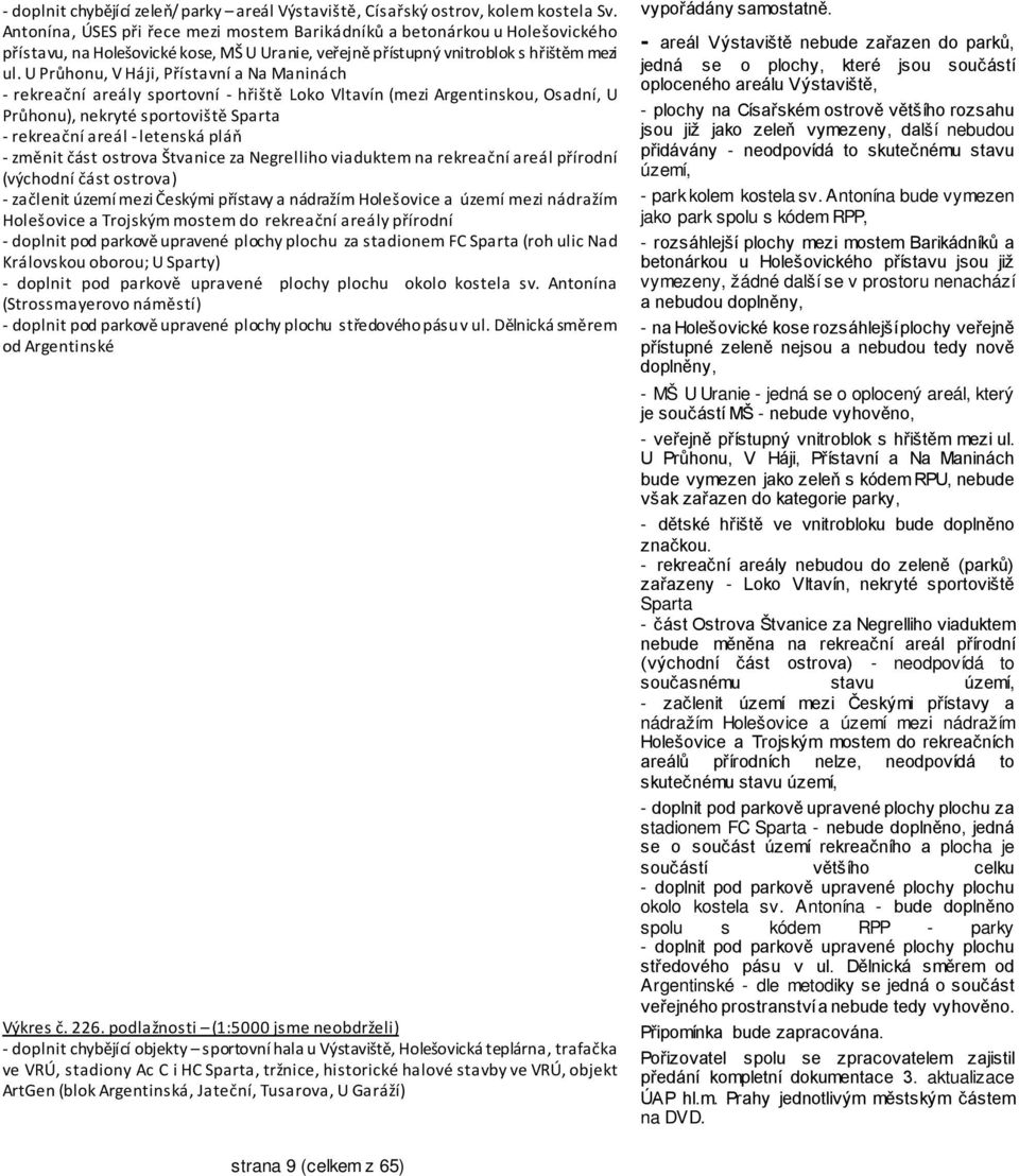 U Průhonu, V Háji, Přístavní a Na Maninách - rekreační areály sportovní - hřiště Loko Vltavín (mezi Argentinskou, Osadní, U Průhonu), nekryté sportoviště Sparta - rekreační areál - letenská pláň -