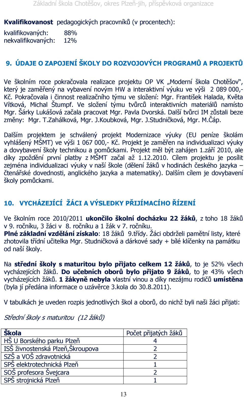 výši 2 089 000,- Kč. Pokračovala i činnost realizačního týmu ve složení: Mgr. František Halada, Květa Vítková, Michal Štumpf. Ve složení týmu tvůrců interaktivních materiálů namísto Mgr.