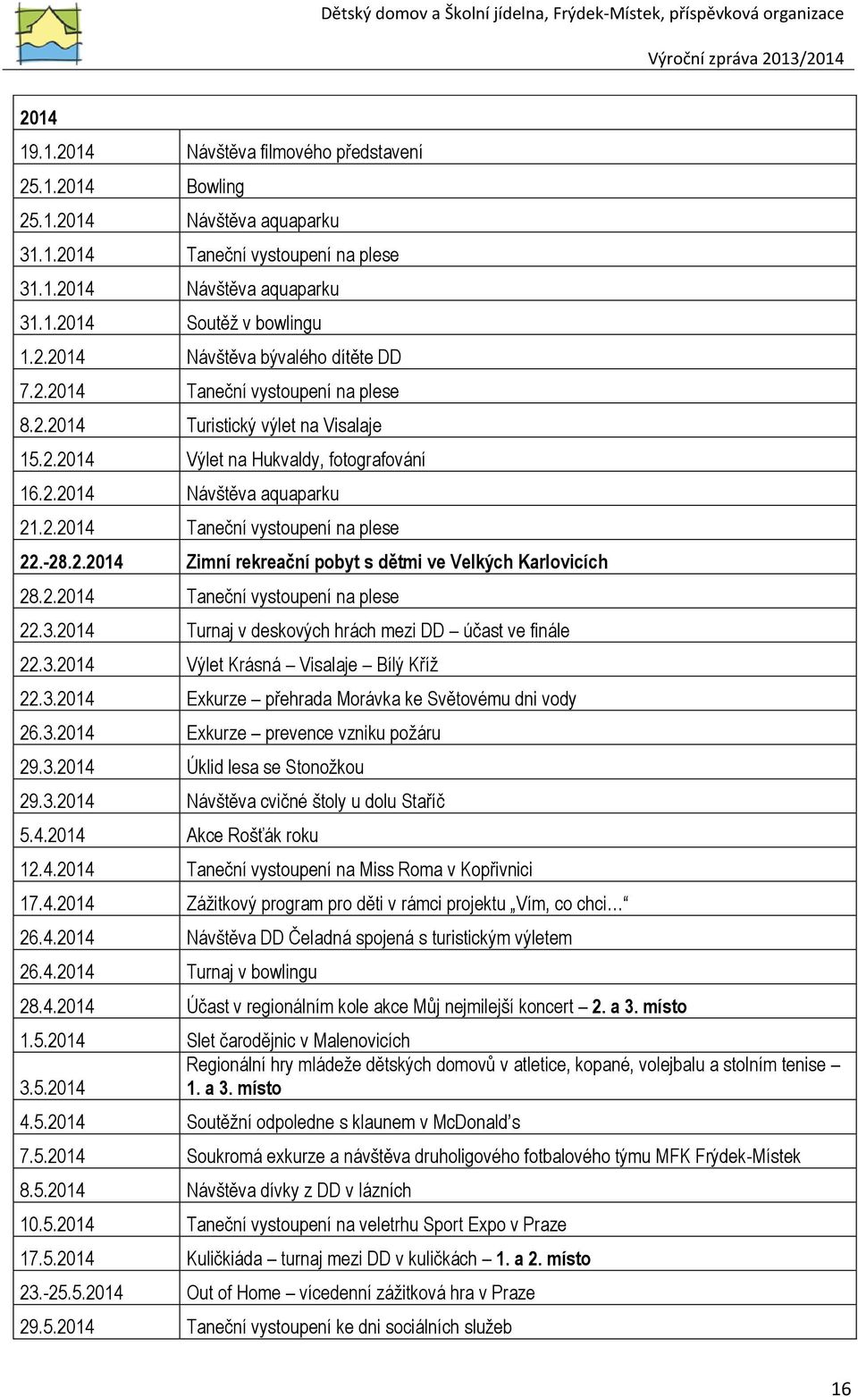 2.2014 Taneční vystoupení na plese 22.3.2014 Turnaj v deskových hrách mezi DD účast ve finále 22.3.2014 Výlet Krásná Visalaje Bílý Kříž 22.3.2014 Exkurze přehrada Morávka ke Světovému dni vody 26.3.2014 Exkurze prevence vzniku požáru 29.