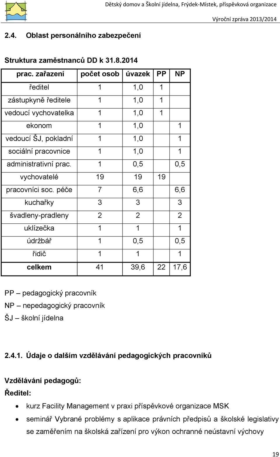 1 0,5 0,5 vychovatelé 19 19 19 pracovníci soc.