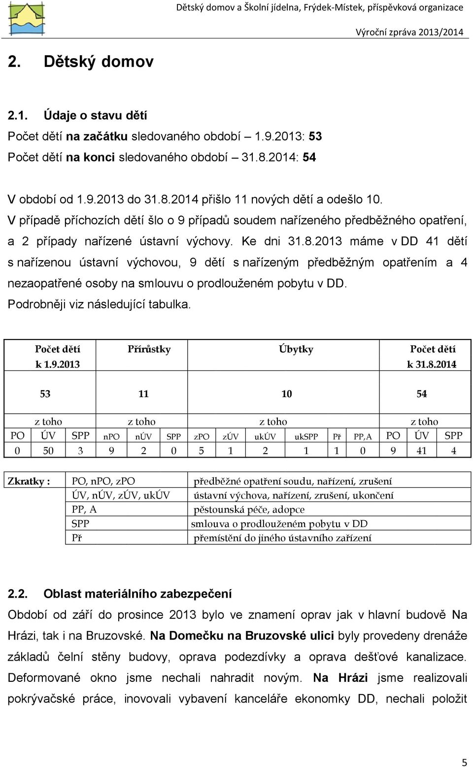 2013 máme v DD 41 dětí s nařízenou ústavní výchovou, 9 dětí s nařízeným předběžným opatřením a 4 nezaopatřené osoby na smlouvu o prodlouženém pobytu v DD. Podrobněji viz následující tabulka.