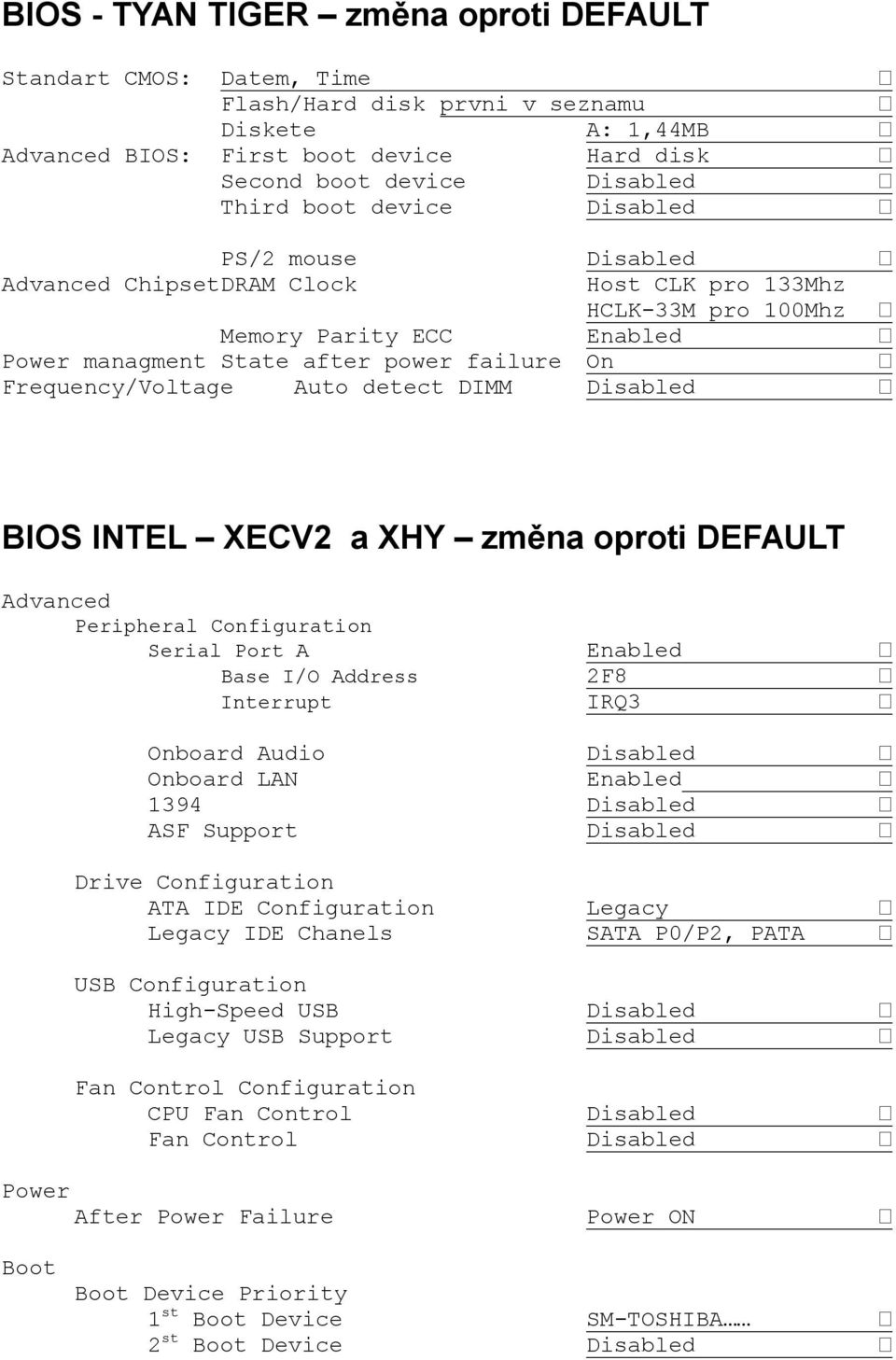 DEFAULT Peripheral Configuration Serial Port A Base I/O Address Interrupt d 2F8 IRQ3 Onboard Audio Onboard LAN d 1394 ASF Support Drive Configuration ATA IDE Configuration Legacy IDE Chanels USB