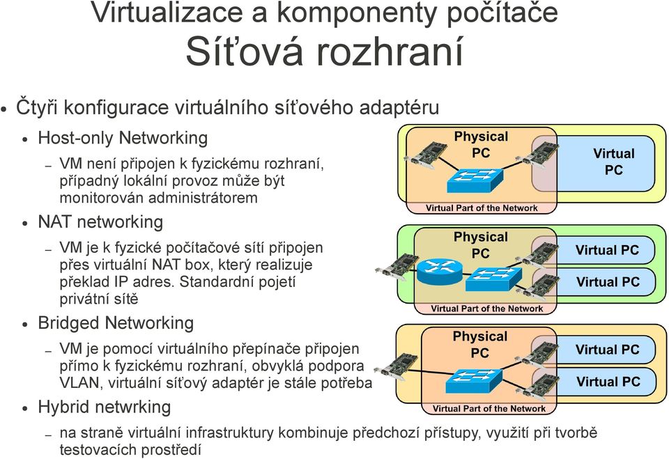 překlad IP adres.