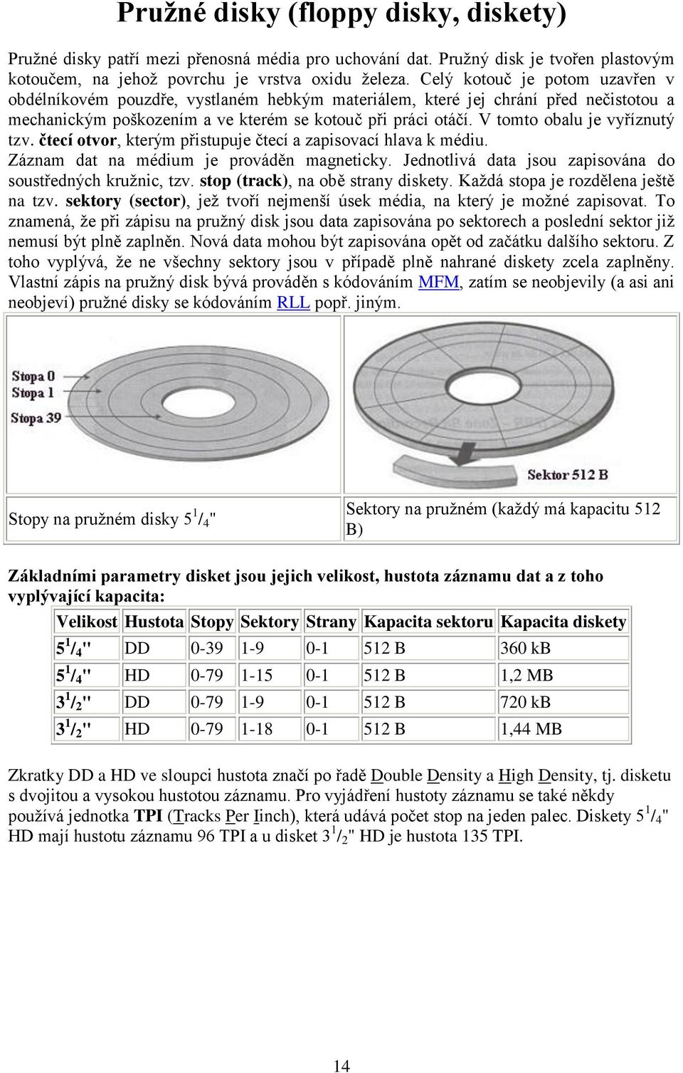 V tomto obalu je vyříznutý tzv. čtecí otvor, kterým přistupuje čtecí a zapisovací hlava k médiu. Záznam dat na médium je prováděn magneticky.