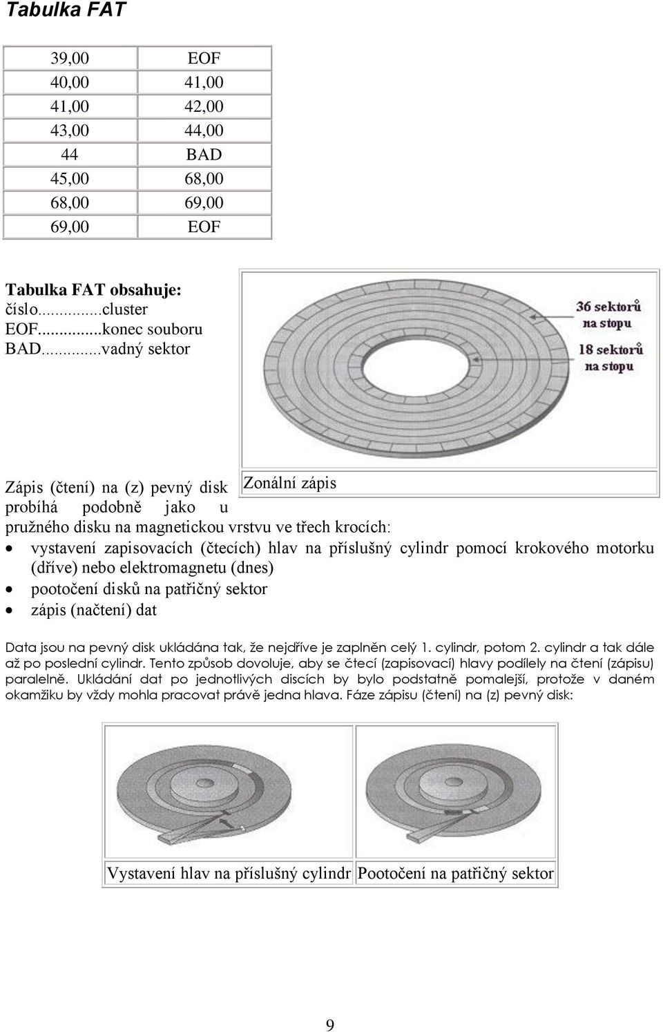 pomocí krokového motorku (dříve) nebo elektromagnetu (dnes) pootočení disků na patřičný sektor zápis (načtení) dat Data jsou na pevný disk ukládána tak, že nejdříve je zaplněn celý 1.