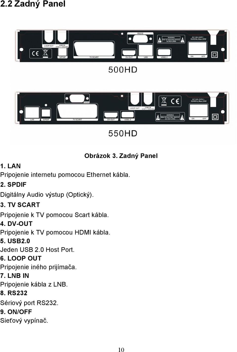 DV-OUT Pripojenie k TV pomocou HDMI kábla. 5. USB2.0 Jeden USB 2.0 Host Port. 6.