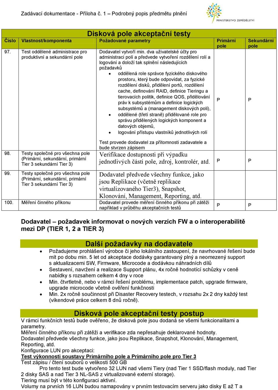 dva uživatelské účty pro administraci polí a předvede vytvoření rozdělení rolí a logování a doloží tak splnění následujících požadavků oddělená role správce fyzického diskového prostoru, který bude