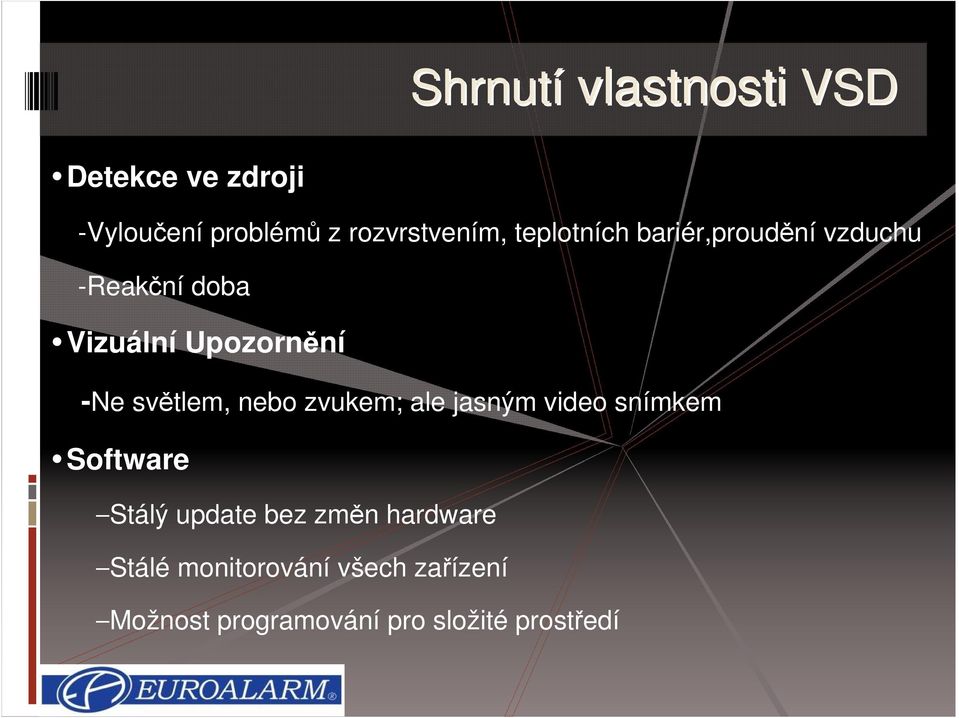 světlem, nebo zvukem; ale jasným video snímkem Software Stálý update bez změn