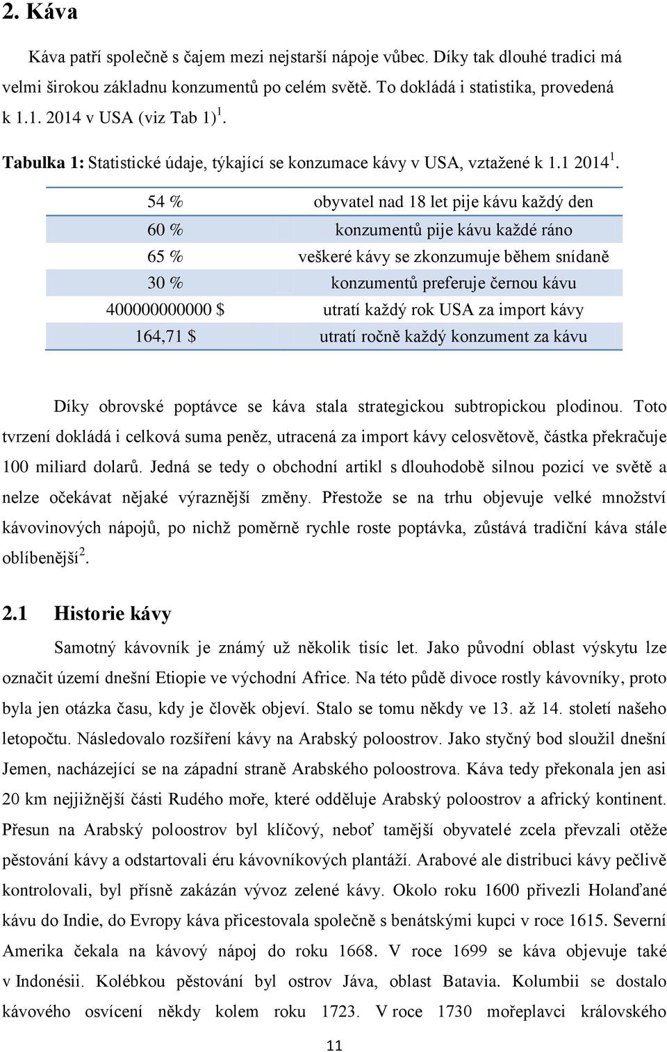 54 % obyvatel nad 18 let pije kávu každý den 60 % konzumentů pije kávu každé ráno 65 % veškeré kávy se zkonzumuje během snídaně 30 % konzumentů preferuje černou kávu 400000000000 $ utratí každý rok