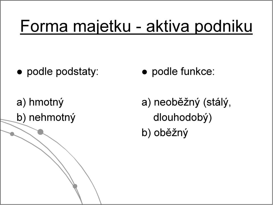 hmotný b) nehmotný a) neoběž