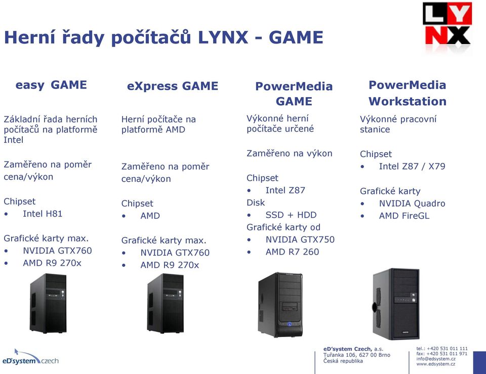 Grafické karty max. NVIDIA GTX760 AMD R9 270x Zaměřeno na poměr cena/výkon Chipset AMD Grafické karty max.