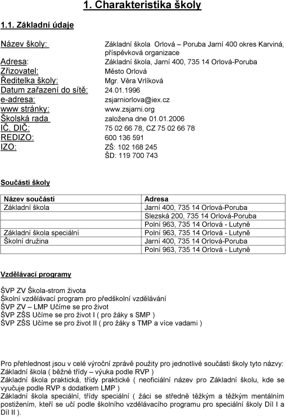 1996 e-adresa: zsjarniorlova@iex.cz www stránky: www.zsjarni.org Školská rada založena dne 01.