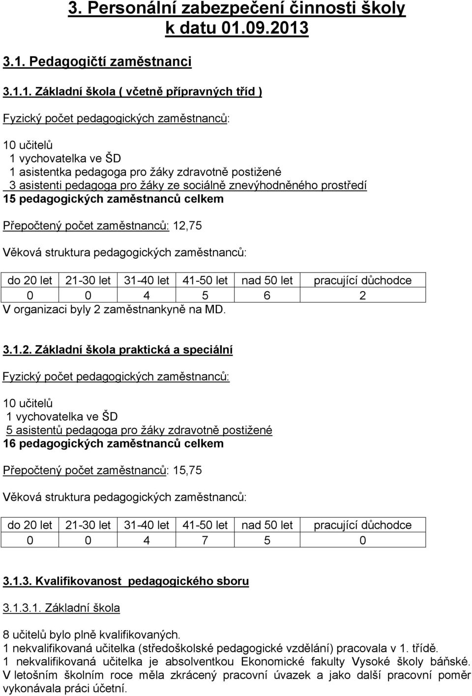 3.1. Pedagogičtí zaměstnanci 3.1.1. Základní škola ( včetně přípravných tříd ) Fyzický počet pedagogických zaměstnanců: 10 učitelů 1 vychovatelka ve ŠD 1 asistentka pedagoga pro žáky zdravotně