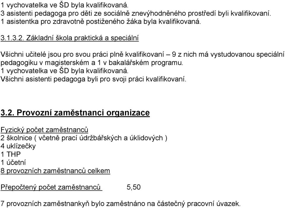 1 vychovatelka ve ŠD byla kvalifikovaná. Všichni asistenti pedagoga byli pro svoji práci kvalifikovaní. 3.2.