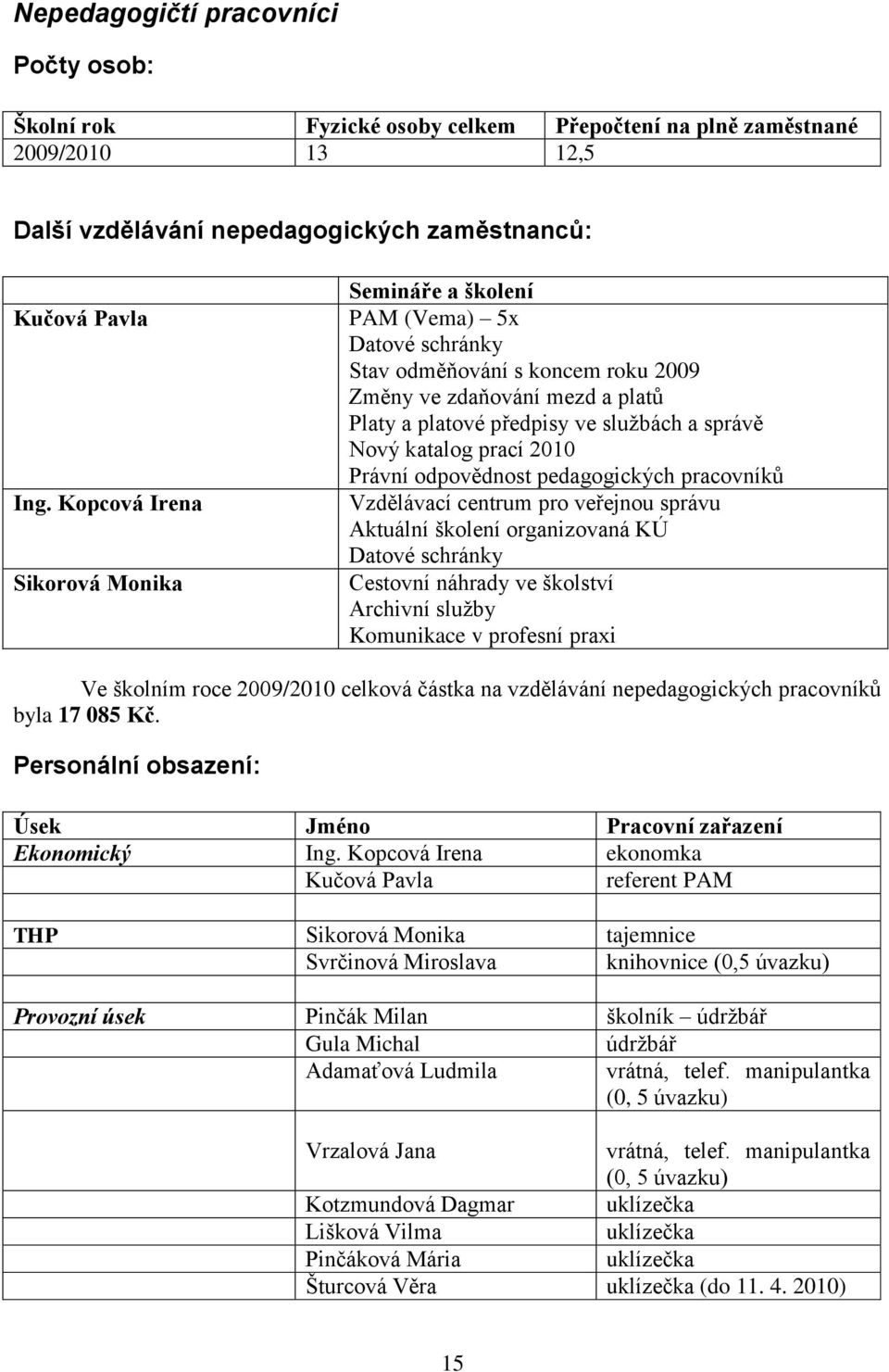 katalog prací 2010 Právní odpovědnost pedagogických pracovníků Vzdělávací centrum pro veřejnou správu Aktuální školení organizovaná KÚ Datové schránky Cestovní náhrady ve školství Archivní sluţby