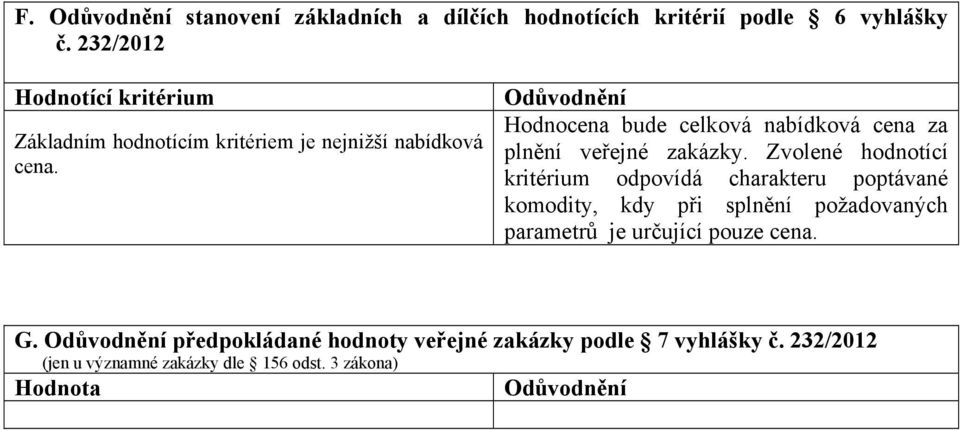 Odůvodnění Hodnocena bude celková nabídková cena za plnění veřejné zakázky.