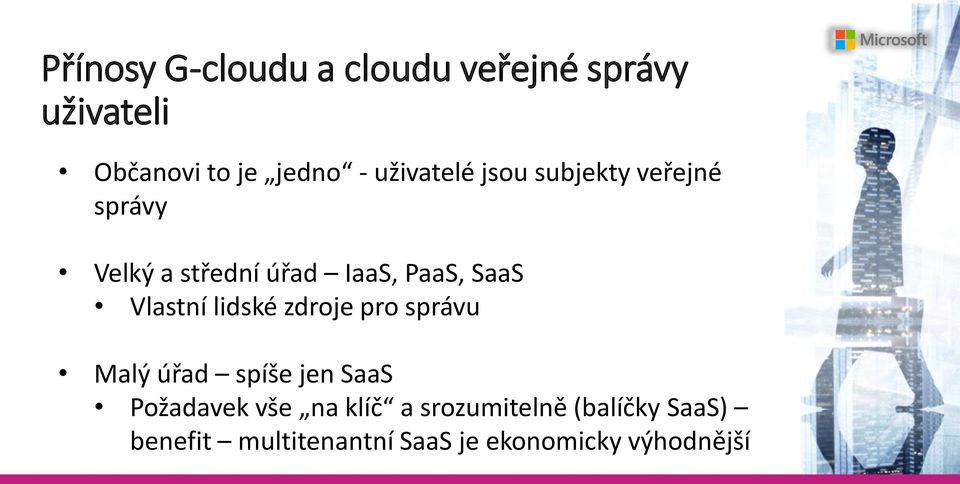 Vlastní lidské zdroje pro správu Malý úřad spíše jen SaaS Požadavek vše na