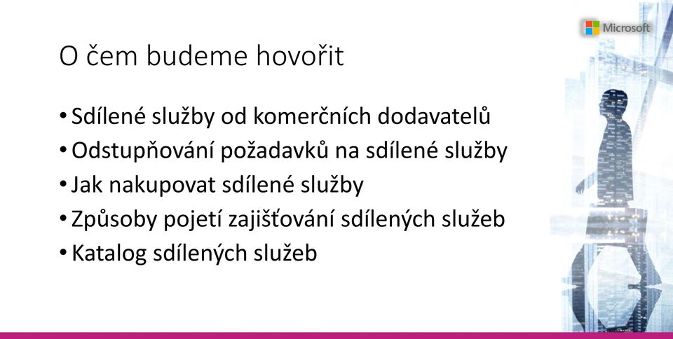 služby Jak nakupovat sdílené služby Způsoby