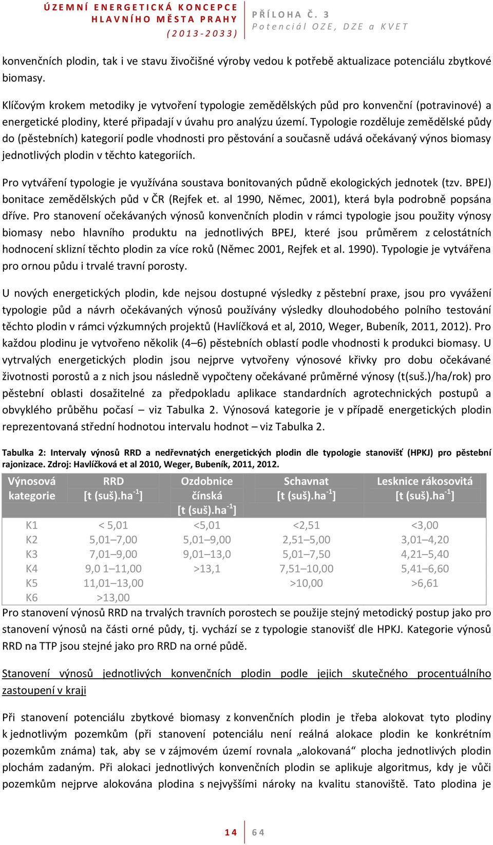 Typologie rozděluje zemědělské půdy do (pěstebních) kategorií podle vhodnosti pro pěstování a současně udává očekávaný výnos biomasy jednotlivých plodin v těchto kategoriích.