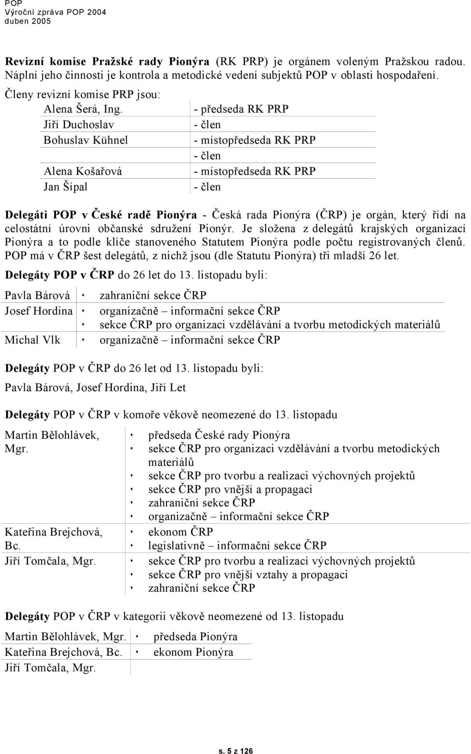 Jiří Duchoslav Bohuslav Kühnel Alena Košařová Jan Šípal - předseda RK PRP - člen - místopředseda RK PRP - člen - místopředseda RK PRP - člen Delegáti POP v České radě Pionýra - Česká rada Pionýra